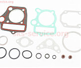 Прокладки поршневої JH-70cc-47мм, к-кт 15 деталей