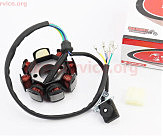 Статор магнето (генератора) ( 8 катушек 