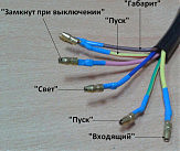 Блок переключателей скут правый