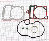Прокладки поршневої CG-250cc-67мм, к-кт 7 деталей