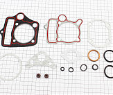 Прокладки поршневої JH-110cc-52,4мм, к-кт 15 деталей