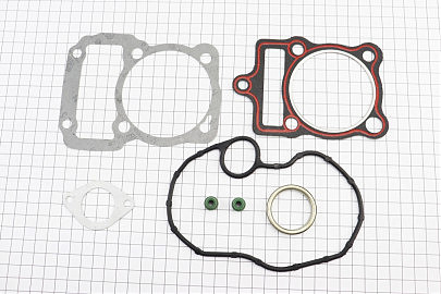 Прокладки поршневой CG-250cc-67мм, к-кт 7 деталей