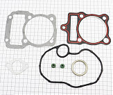 Прокладки поршневой CG-250cc-67мм, к-кт 7 деталей