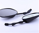 Зеркала Active AMG