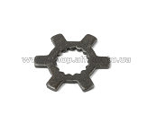 Шайба   щеки вариатора (ступица)   Yamaha JOG 50 VV