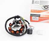 Kinlon JL150-70C Статор магнето (генератора) (8 котушок 