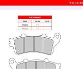 Комплект гальмівних колодок FE FDB2098EFP