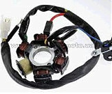 Статор генератора   2T PEUGEOT BUXY   SUNY