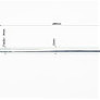 BOXER BM/ВМX 150cc Ось заднего колеса d15mm; L280mm