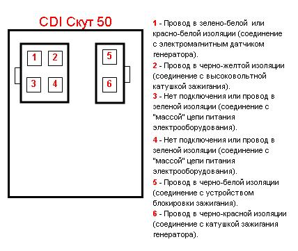 Схема коммутатора на скутер 4т - 81 фото